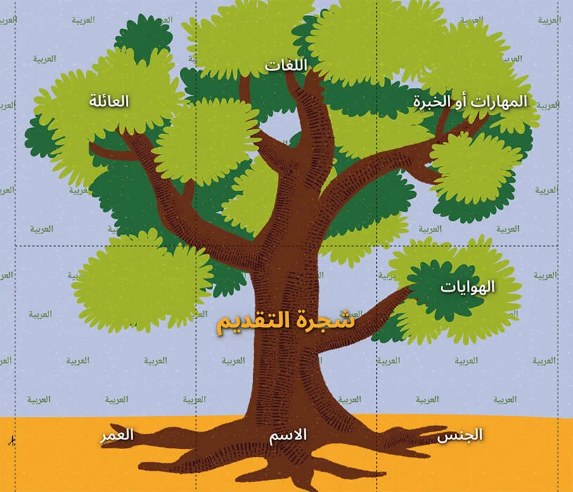 Eupheme Cartes Arabe